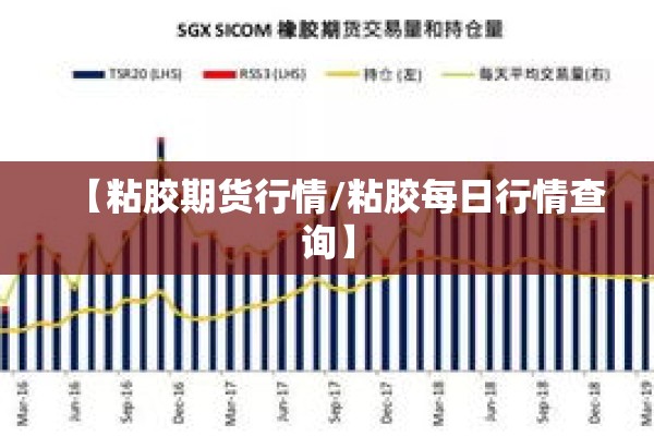 【粘胶期货行情/粘胶每日行情查询】 【粘胶期货行情/粘胶每日行情查询】