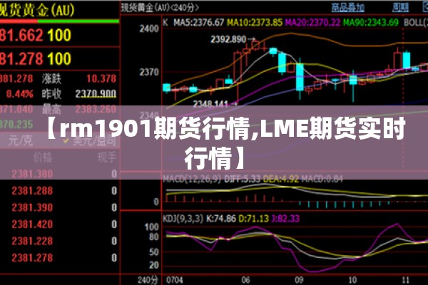 【rm1901期货行情,LME期货实时行情】 【rm1901期货行情,LME期货实时行情】