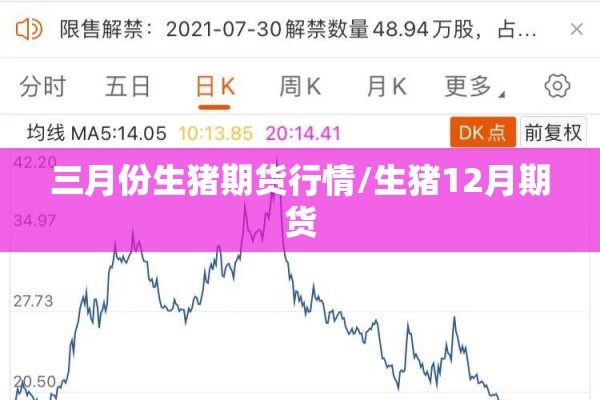 三月份生猪期货行情/生猪12月期货