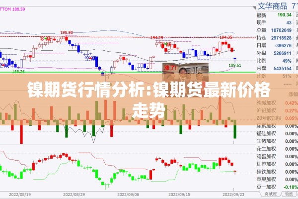 镍期货行情分析:镍期货最新价格走势 镍期货行情分析:镍期货最新价格走势