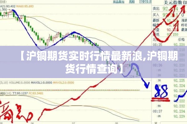 【沪铜期货实时行情最新浪,沪铜期货行情查询】