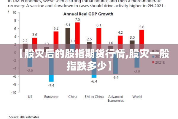 【股灾后的股指期货行情,股灾一般指跌多少】