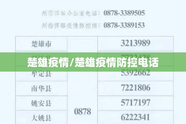 楚雄疫情/楚雄疫情防控电话 楚雄疫情/楚雄疫情防控电话