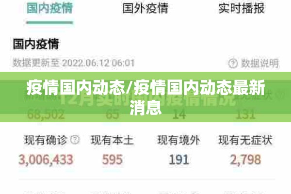 疫情国内动态/疫情国内动态最新消息