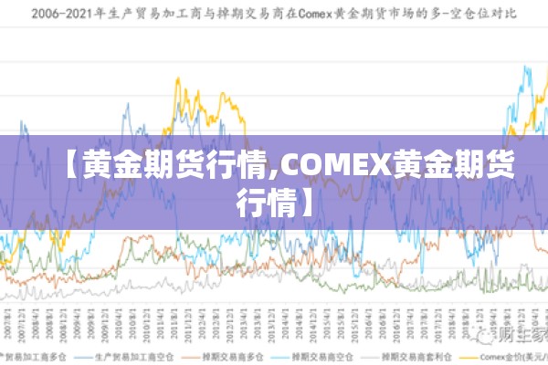 【黄金期货行情,COMEX黄金期货行情】