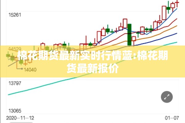 棉花期货最新实时行情蓝:棉花期货最新报价 棉花期货最新实时行情蓝:棉花期货最新报价