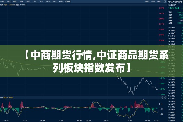 【中商期货行情,中证商品期货系列板块指数发布】