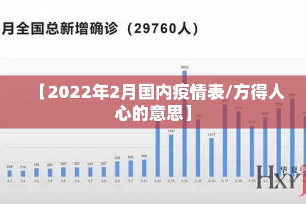 【2022年2月国内疫情表/方得人心的意思】