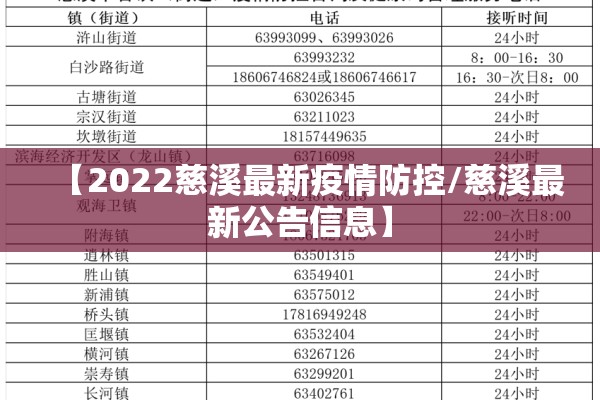 【2022慈溪最新疫情防控/慈溪最新公告信息】