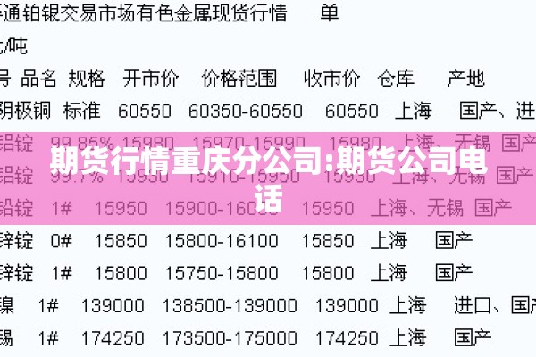 期货行情重庆分公司:期货公司电话