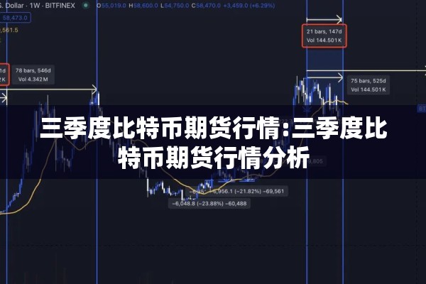 三季度比特币期货行情:三季度比特币期货行情分析