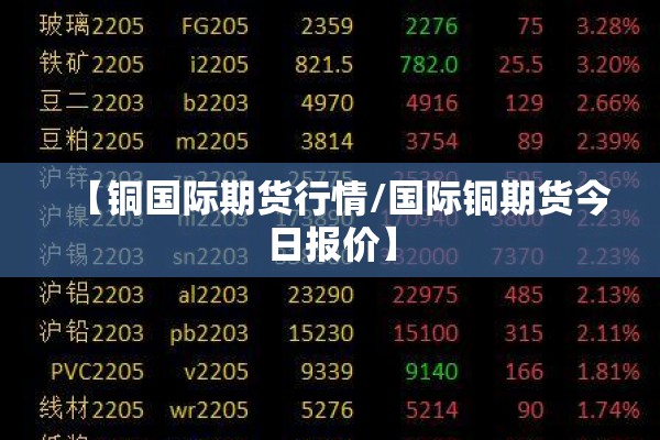 【铜国际期货行情/国际铜期货今日报价】 【铜国际期货行情/国际铜期货今日报价】