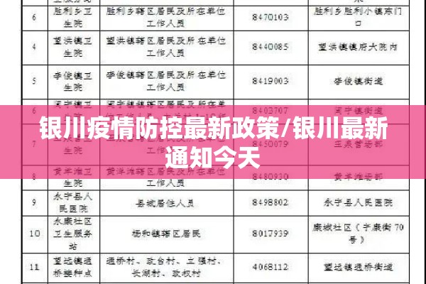 银川疫情防控最新政策/银川最新通知今天