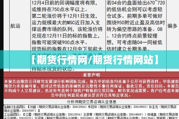 【期货行情网/期货行情网站】