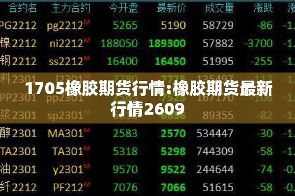 1705橡胶期货行情:橡胶期货最新行情2609 1705橡胶期货行情:橡胶期货最新行情2609