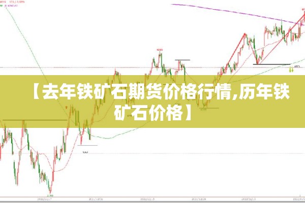 【去年铁矿石期货价格行情,历年铁矿石价格】