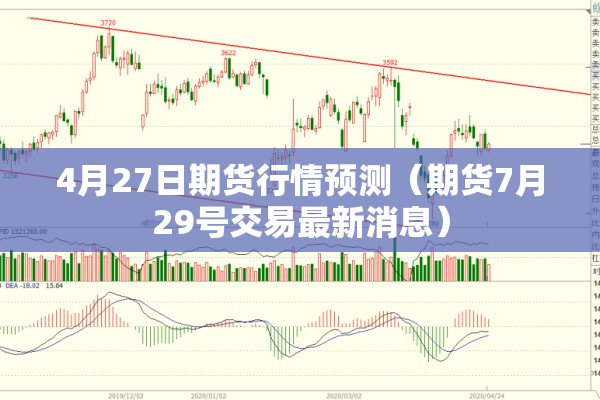 4月27日期货行情预测（期货7月29号交易最新消息）