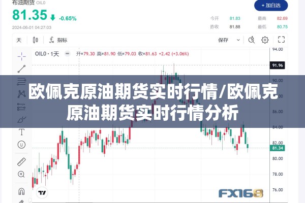 欧佩克原油期货实时行情/欧佩克原油期货实时行情分析
