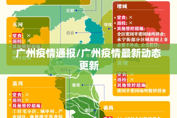 广州疫情通报/广州疫情最新动态更新 广州疫情通报/广州疫情最新动态更新