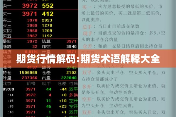 期货行情解码:期货术语解释大全