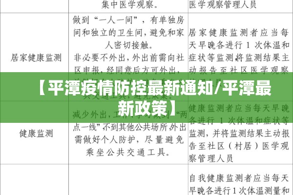 【平潭疫情防控最新通知/平潭最新政策】
