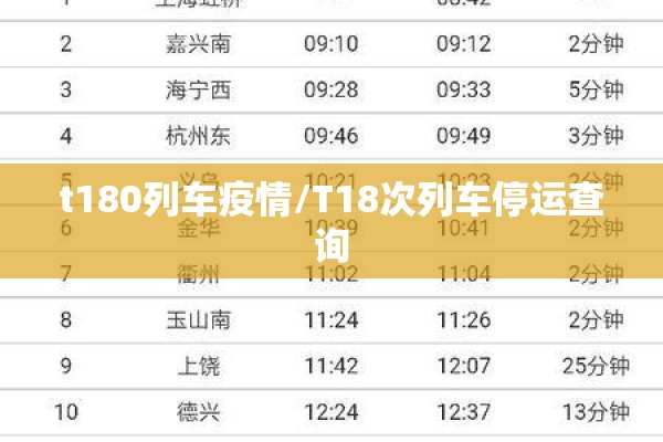 t180列车疫情/T18次列车停运查询