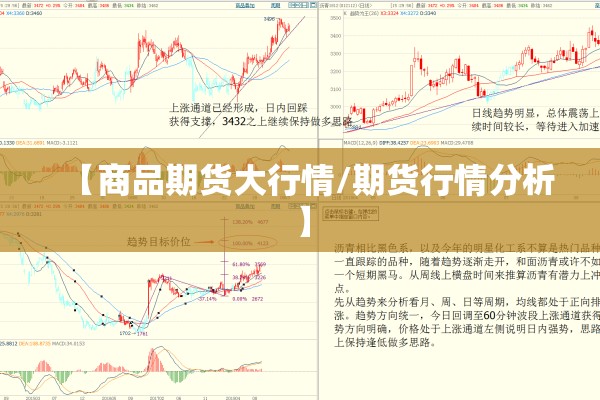 【商品期货大行情/期货行情分析】 【商品期货大行情/期货行情分析】