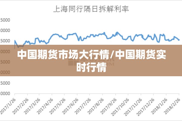 中国期货市场大行情/中国期货实时行情 中国期货市场大行情/中国期货实时行情