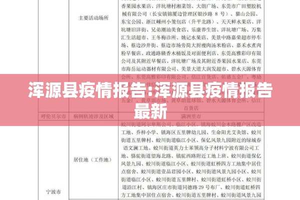 浑源县疫情报告:浑源县疫情报告最新 浑源县疫情报告:浑源县疫情报告最新