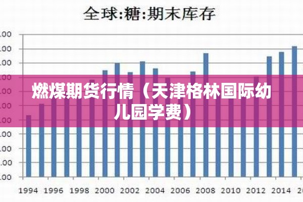 燃煤期货行情（天津格林国际幼儿园学费）