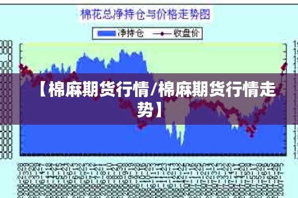 【棉麻期货行情/棉麻期货行情走势】 【棉麻期货行情/棉麻期货行情走势】