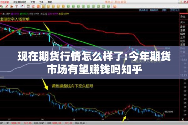 现在期货行情怎么样了:今年期货市场有望赚钱吗知乎