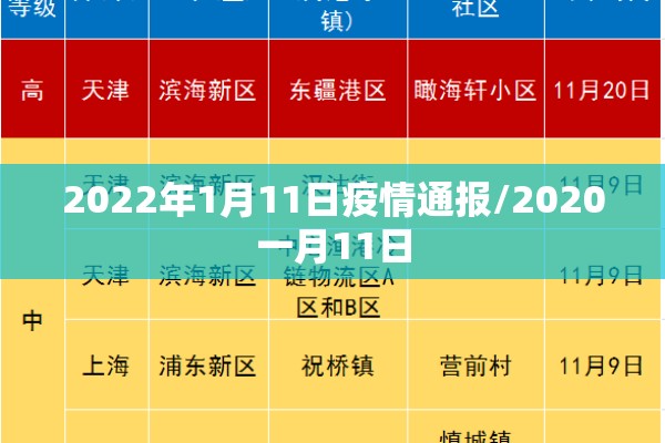 2022年1月11日疫情通报/2020一月11日