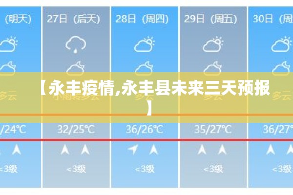 【永丰疫情,永丰县未来三天预报】