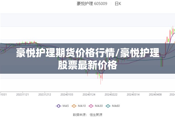 豪悦护理期货价格行情/豪悦护理股票最新价格 豪悦护理期货价格行情/豪悦护理股票最新价格