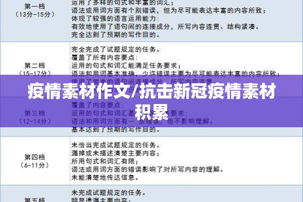 疫情素材作文/抗击新冠疫情素材积累