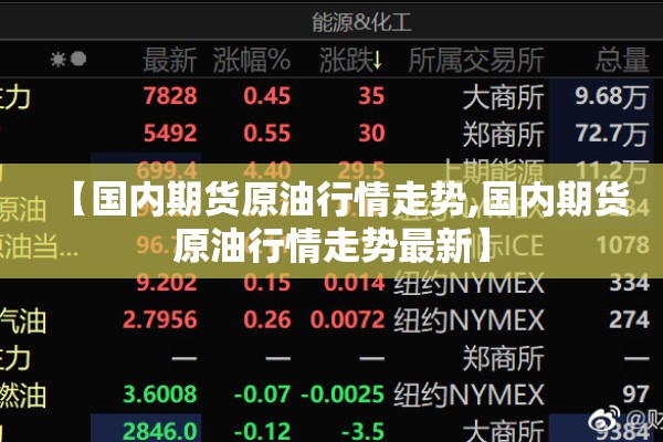 【国内期货原油行情走势,国内期货原油行情走势最新】