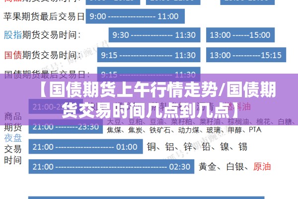 【国债期货上午行情走势/国债期货交易时间几点到几点】 【国债期货上午行情走势/国债期货交易时间几点到几点】