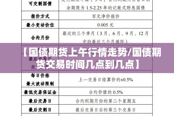 【国债期货上午行情走势/国债期货交易时间几点到几点】 【国债期货上午行情走势/国债期货交易时间几点到几点】