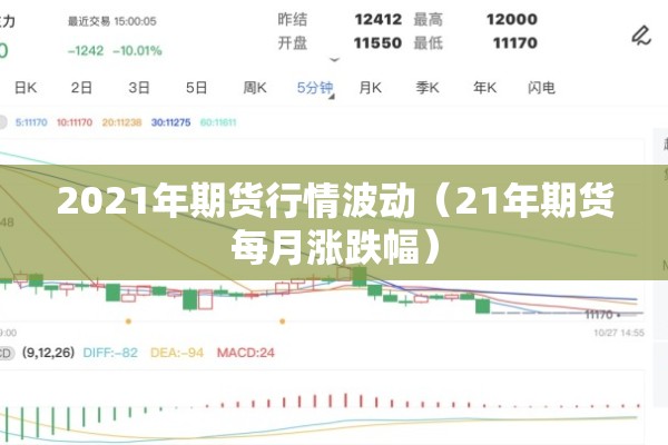 2021年期货行情波动(21年期货每月涨跌幅) 2021年期货行情波动(21年期货每月涨跌幅)