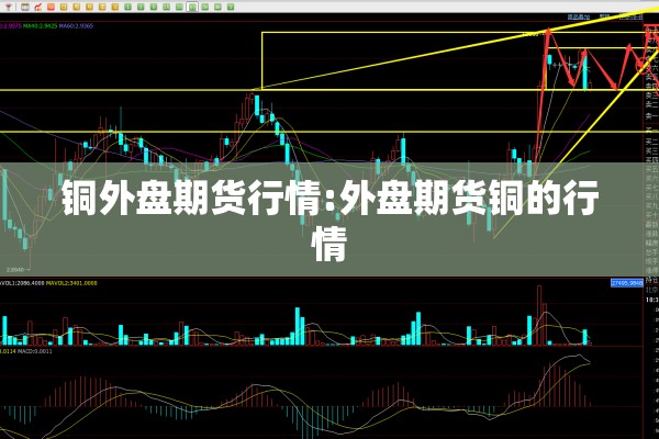 铜外盘期货行情:外盘期货铜的行情