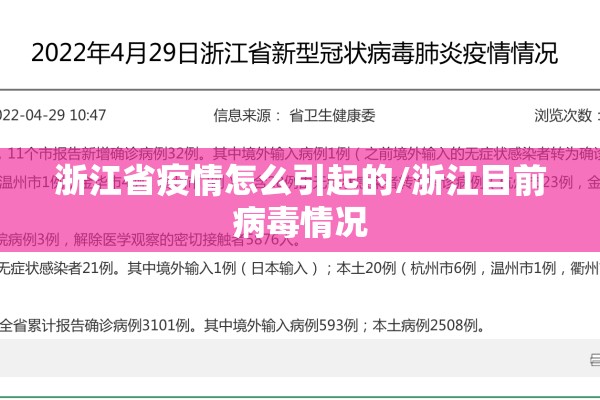 浙江省疫情怎么引起的/浙江目前病毒情况 浙江省疫情怎么引起的/浙江目前病毒情况