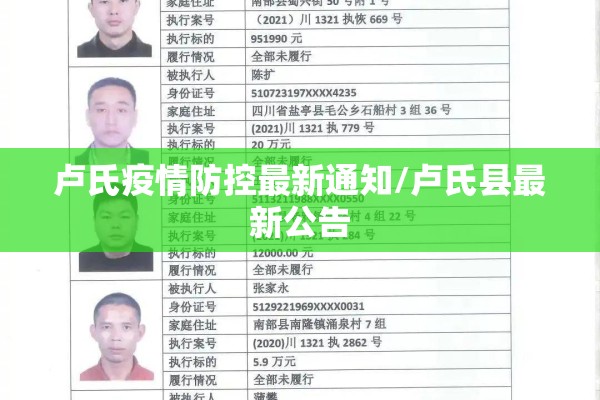 卢氏疫情防控最新通知/卢氏县最新公告