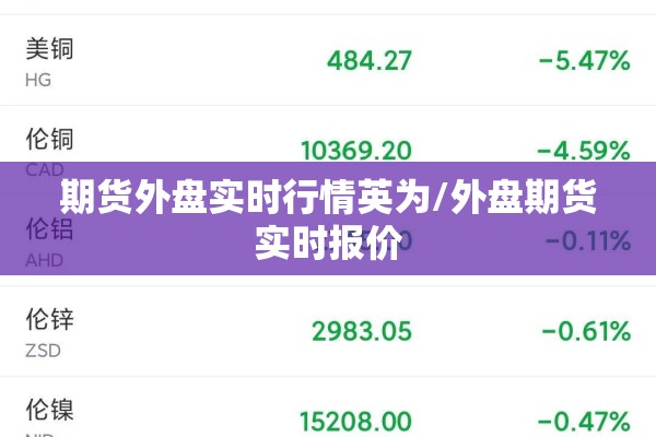 期货外盘实时行情英为/外盘期货实时报价