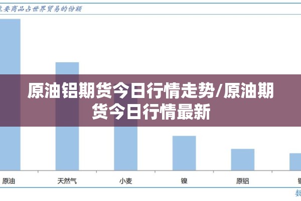 原油铝期货今日行情走势/原油期货今日行情最新 原油铝期货今日行情走势/原油期货今日行情最新