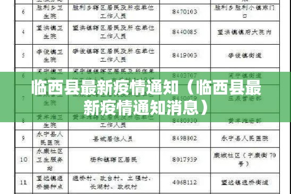 临西县最新疫情通知(临西县最新疫情通知消息) 临西县最新疫情通知(临西县最新疫情通知消息)