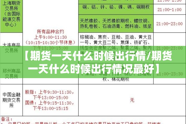 【期货一天什么时候出行情/期货一天什么时候出行情况最好】