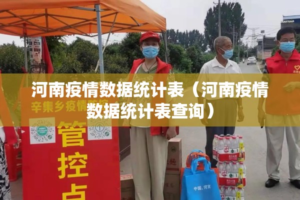河南疫情数据统计表(河南疫情数据统计表查询) 河南疫情数据统计表(河南疫情数据统计表查询)