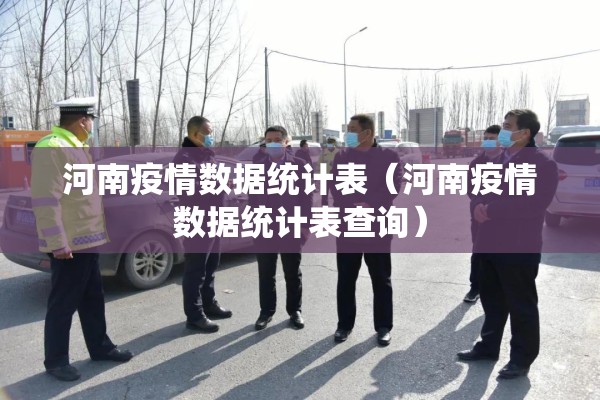 河南疫情数据统计表(河南疫情数据统计表查询) 河南疫情数据统计表(河南疫情数据统计表查询)