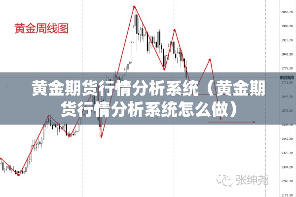 黄金期货行情分析系统(黄金期货行情分析系统怎么做) 黄金期货行情分析系统(黄金期货行情分析系统怎么做)